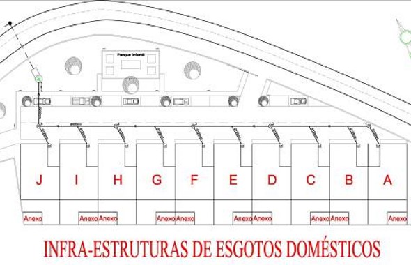 Condomínio Fechado
